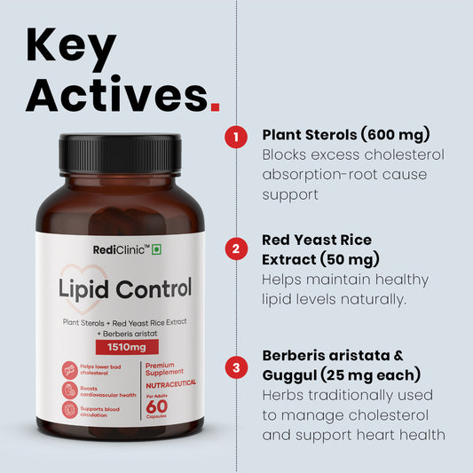 Lipid Control Capsules
