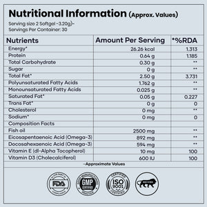 RediClinic Fish Oil Capsules – Pure Omega-3 (EPA & DHA) from Anchovies | 60 Softgels for Heart, Brain & Eye Health
