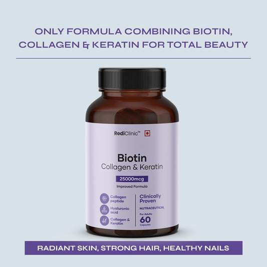 Biotin Collagen & keratin Capsules