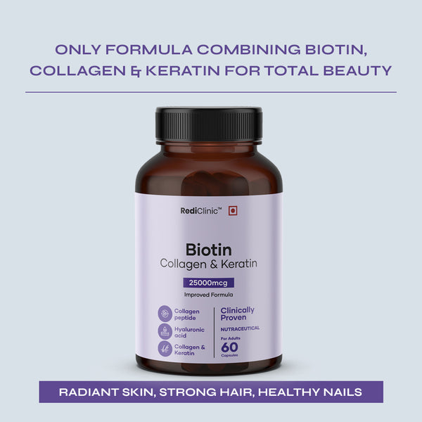 Biotin Collagen & keratin Capsules