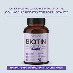 Biotin Collagen & keratin Capsules