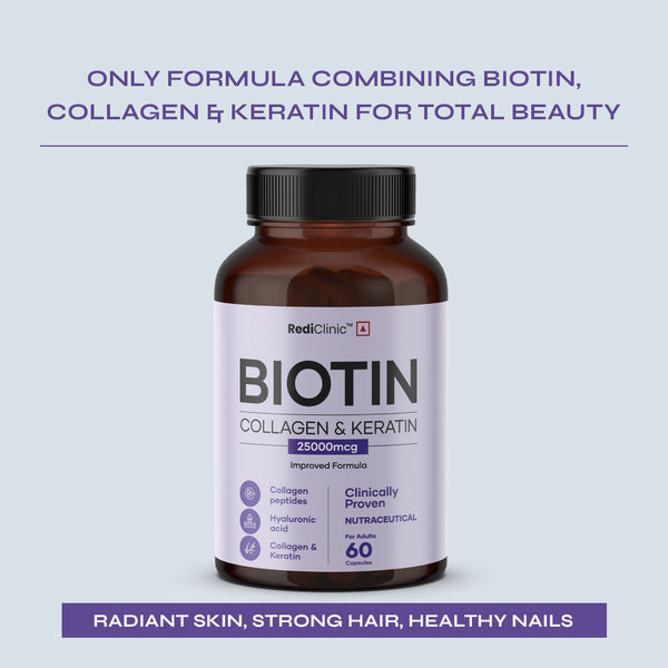 Biotin Collagen & keratin Capsules
