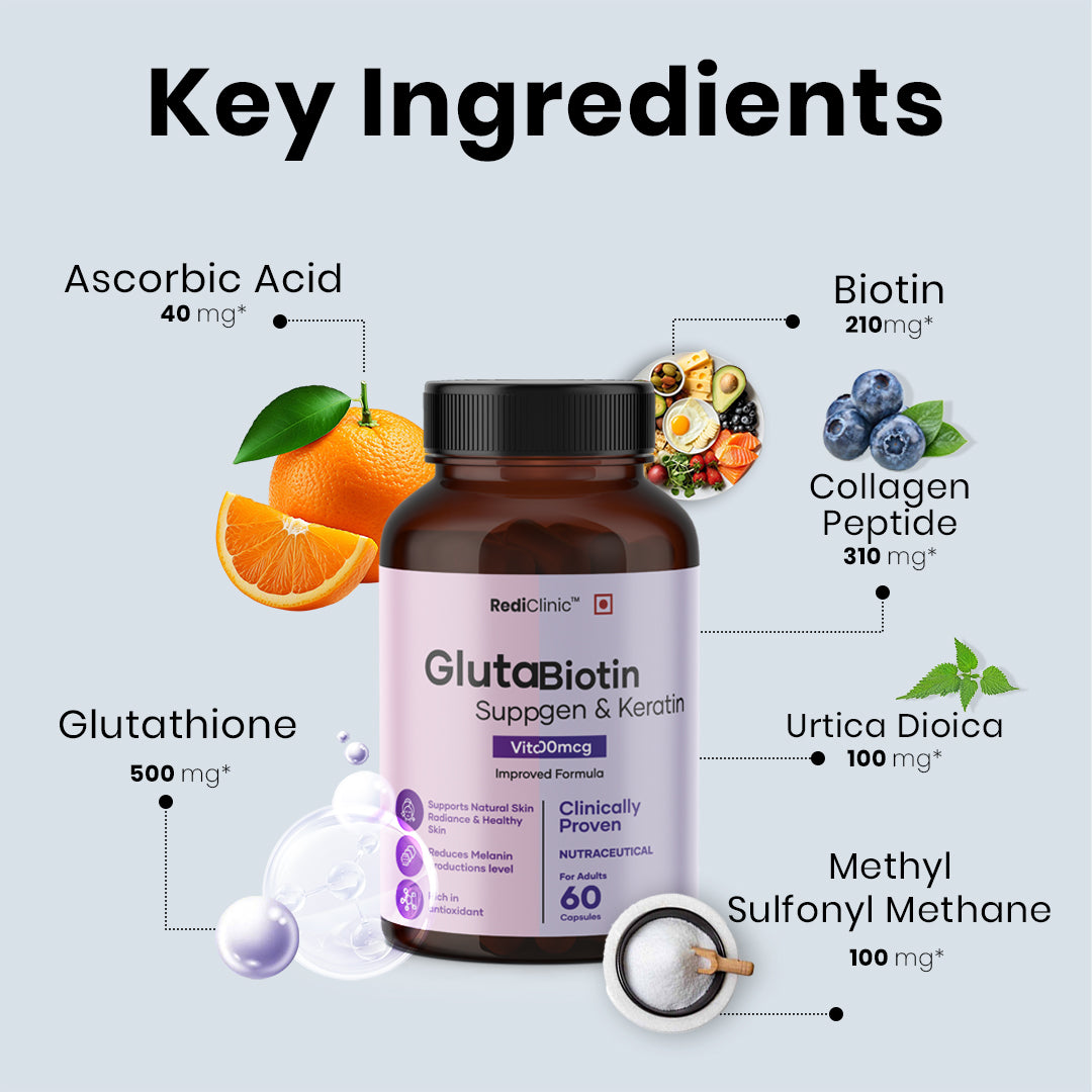 RediClinic Ultimate Skin Glow Kit | Pure Japanese Glutathione (500mg) And Biotin Collagen, Keratin (25000mcg) | RediClinic
