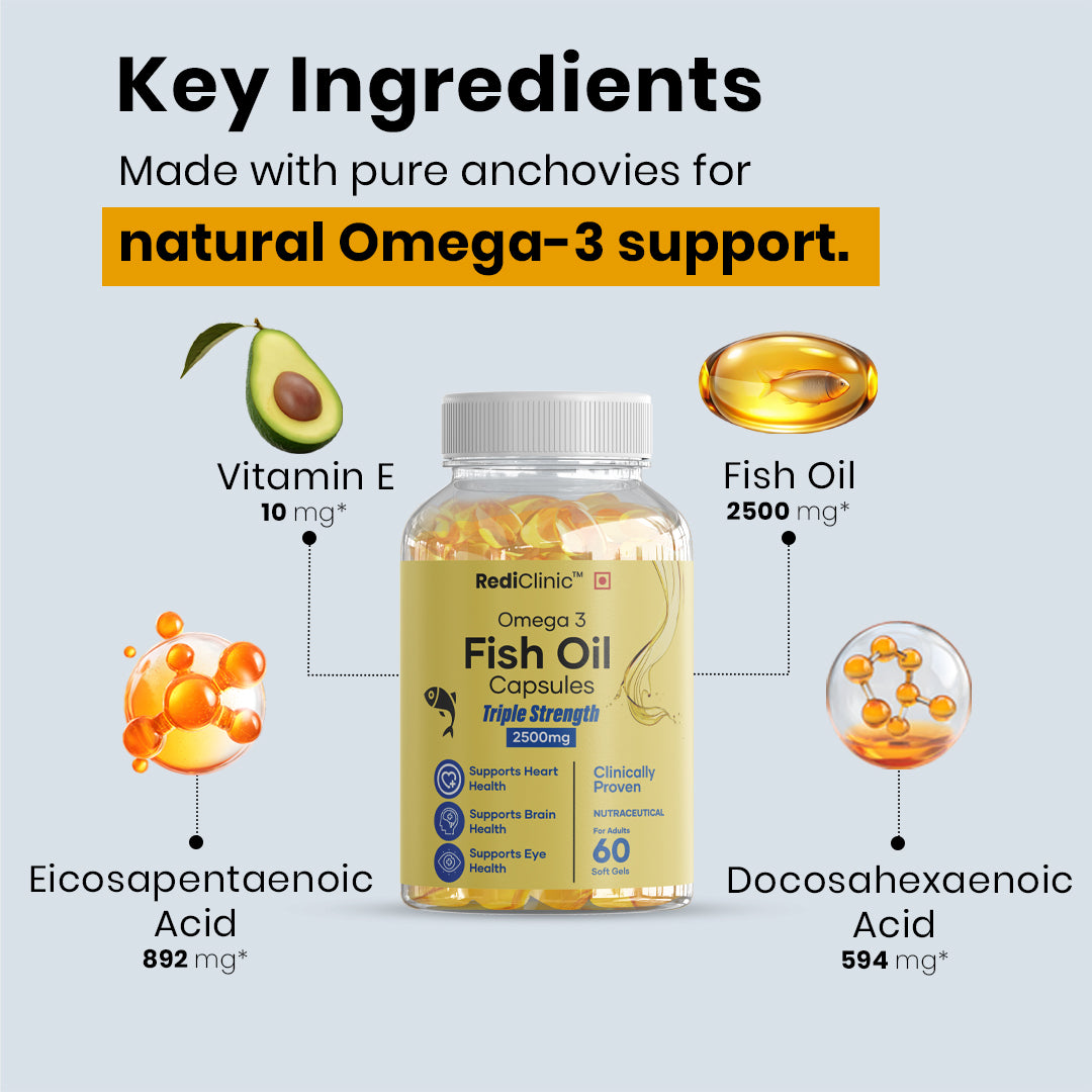 RediClinic Fish Oil Capsules – Pure Omega-3 (EPA & DHA) from Anchovies | 60 Softgels for Heart, Brain & Eye Health
