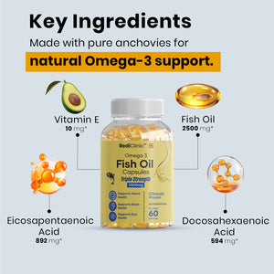 RediClinic Fish Oil Capsules – Pure Omega-3 (EPA & DHA) from Anchovies | 60 Softgels for Heart, Brain & Eye Health