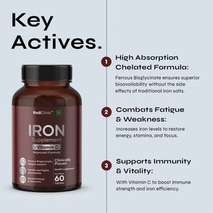 Iron + Vitamin C Supplement