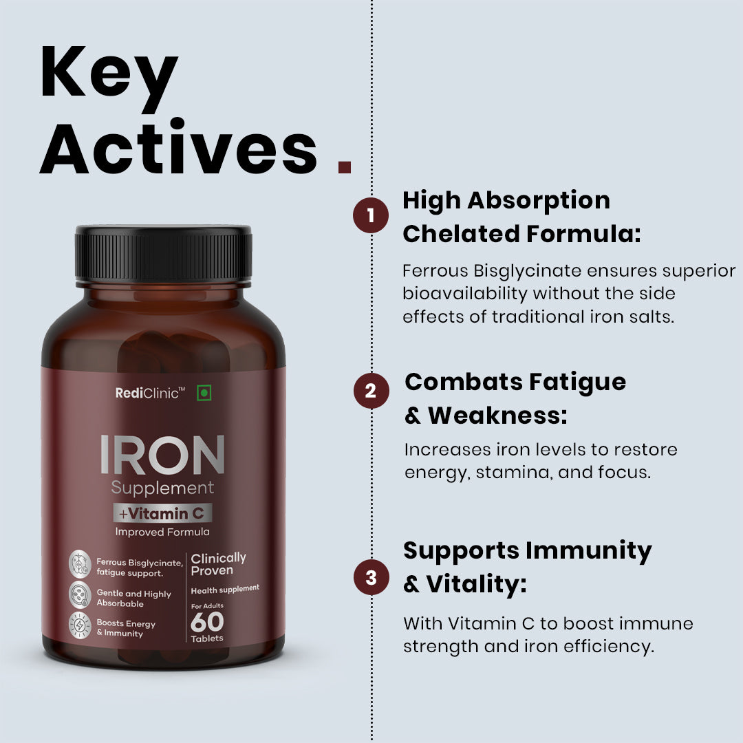 RediClinic Iron + Vitamin C (Improved Formula) | 60 Tablets