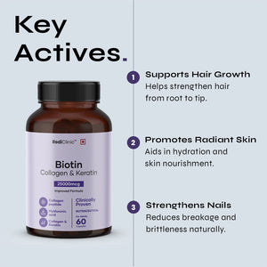 Biotin Collagen & keratin Capsules