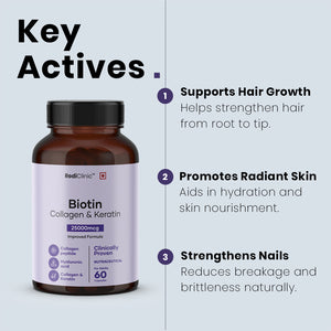 RediClinic Biotin Capsules for Men & Women | Biotin, Keratin & Collagen | Supports Hair, Skin & Nails | Boosts Skin Elasticity & Reduces Wrinkles