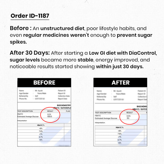 DiaControl with Low GI Diet 30-Day Remission Support System