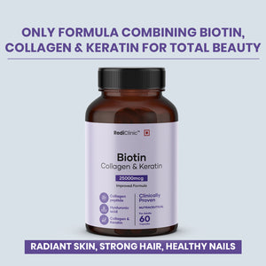 RediClinic Biotin Capsules for Men & Women | Biotin, Keratin, Collagen & Sesbania Extract | Supports Hair, Skin & Nails | Boosts Skin Elasticity & Reduces Wrinkles