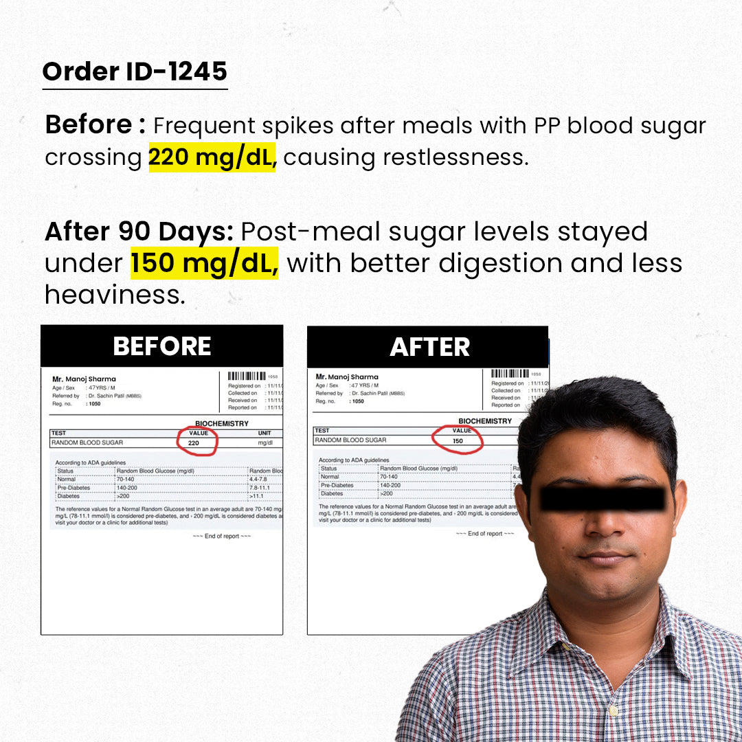 RediClinic DiaControl Tablets : Premium Blood Sugar Support | Manage Diabetes and Glucose Levels - Backed By Science | 60 Tablets