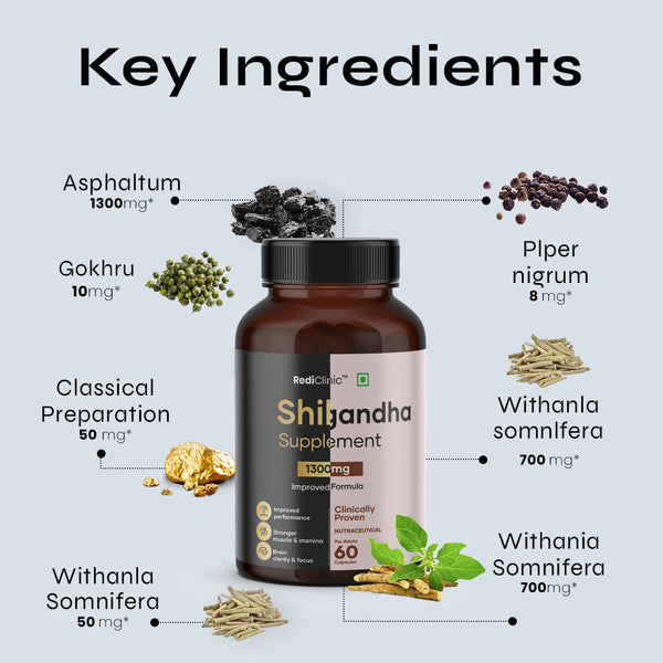 Ashwashila Capsules