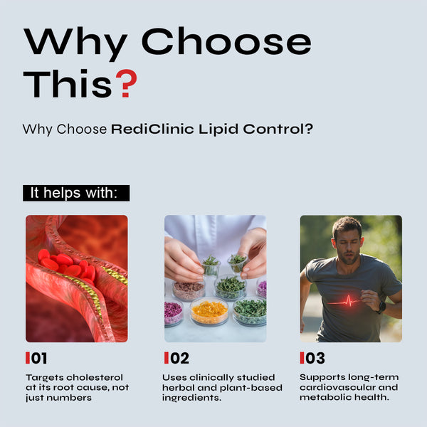 Lipid Control Capsules testing tmp