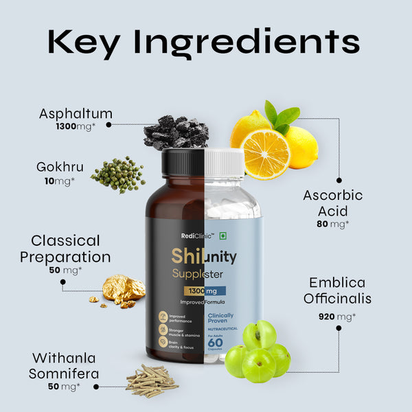 Immunity & Shilajit Capsules