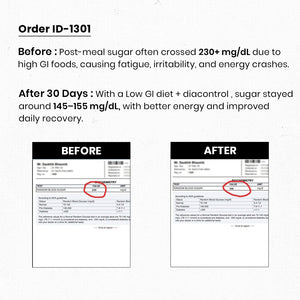 DiaControl with Low GI Diet 30-Day Remission Support System