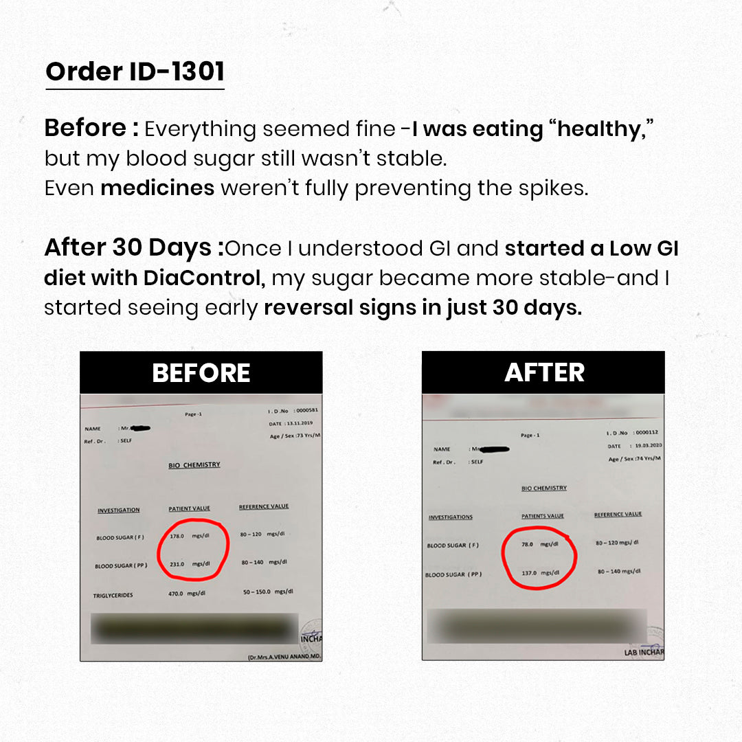 DiaControl with Low GI Diet 30-Day Remission Support System