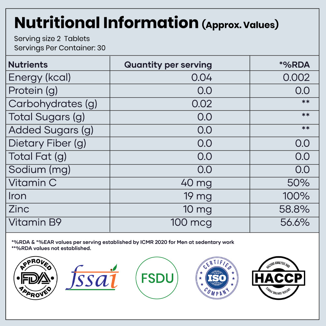 RediClinic Iron + Vitamin C (Improved Formula) | 60 Tablets