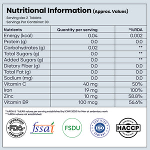 RediClinic Iron + Vitamin C (Improved Formula) | 60 Tablets