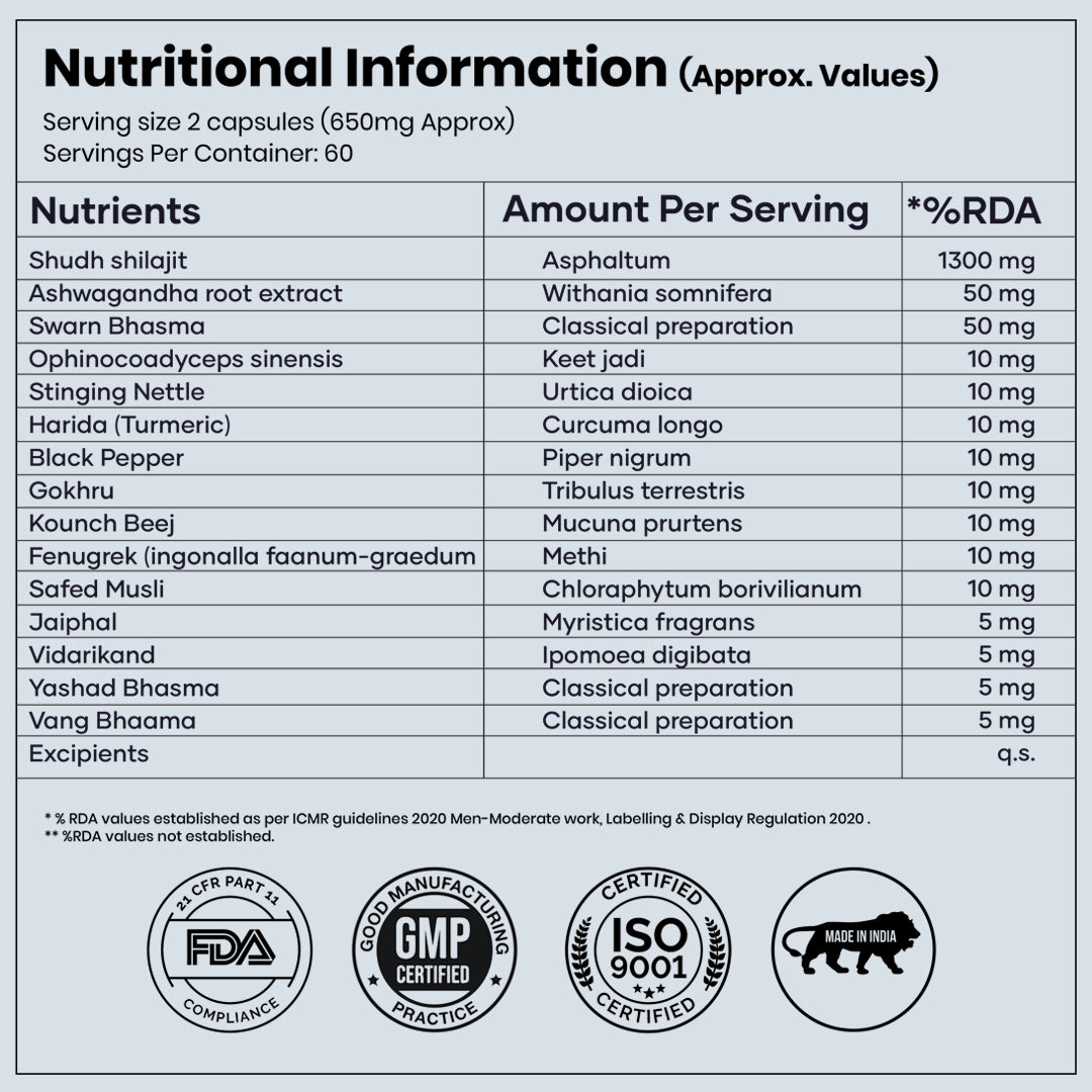 RediClinic DiaVigor – Blood Sugar Balance & Natural Vitality Support Combo  Dual Support for Metabolic Health, Energy & Performance