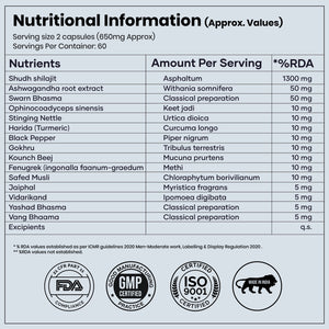 RediClinic DiaVigor – Blood Sugar Balance & Natural Vitality Support Combo  Dual Support for Metabolic Health, Energy & Performance