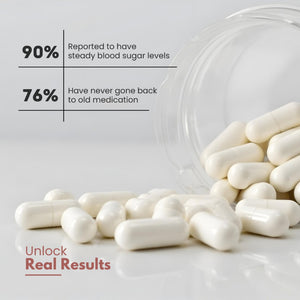 RediClinic DiaControl Tablets : Premium Blood Sugar Support | Manage Diabetes and Glucose Levels - Backed By Science | 60 Tablets