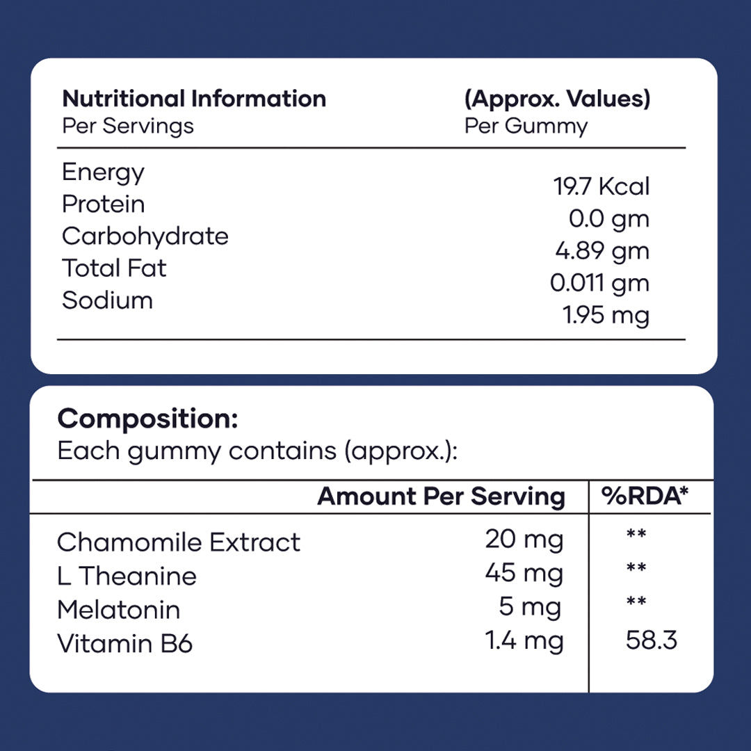 RediClinic Melatonin Sleep Gummies – Natural, Non-Habit Forming Support for Deep & Restful Sleep