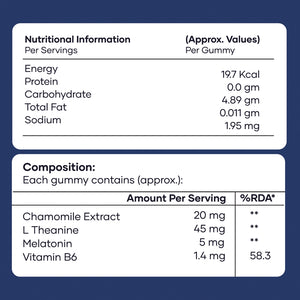 RediClinic Melatonin Sleep Gummies – Natural, Non-Habit Forming Support for Deep & Restful Sleep