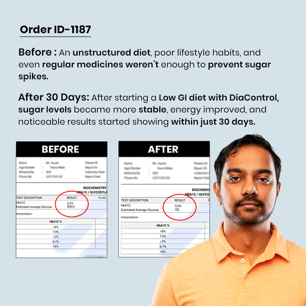 DiaControl Supplement