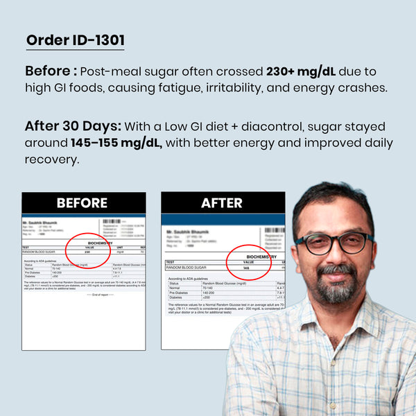 DiaControl Supplement