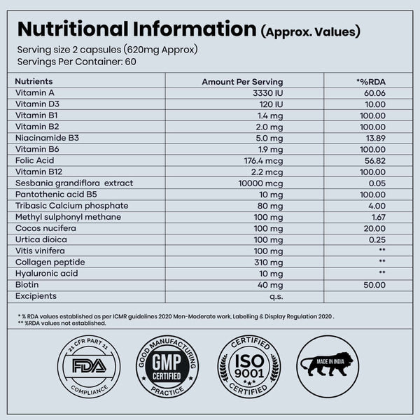 Biotin_06