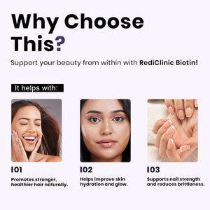 Biotin Hair Skin Capsules (Copy)
