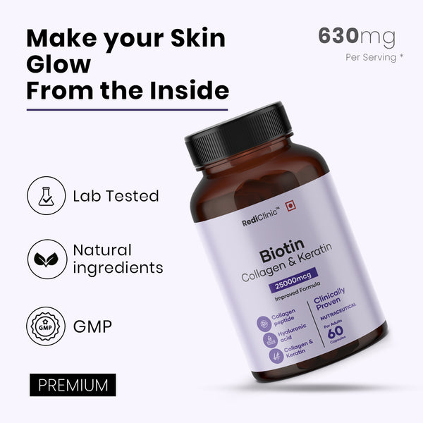 Biotin Hair Skin Capsules (Copy)