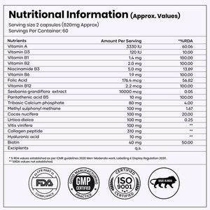 Biotin Hair Skin Capsules (Copy)
