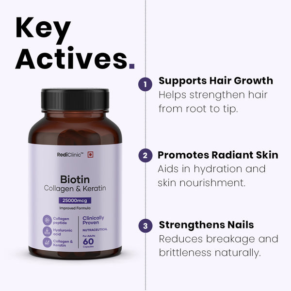 Biotin Hair Skin Capsules (Copy)