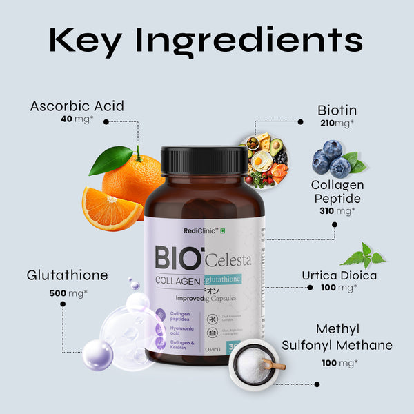 Biotin & Celesta Capsules