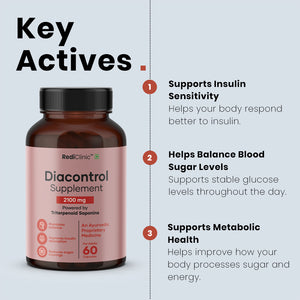 RediClinic DiaControl – Advanced Herbal Support for Insulin Resistance & Blood Sugar Balance | Supports Insulin Sensitivity & Glucose Metabolism | 60 Capsules