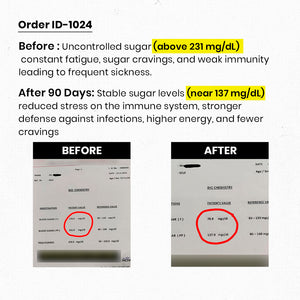 RediClinic ImmunoDia | India’s No.1 Dual Power for Immunity & Diabetes Support