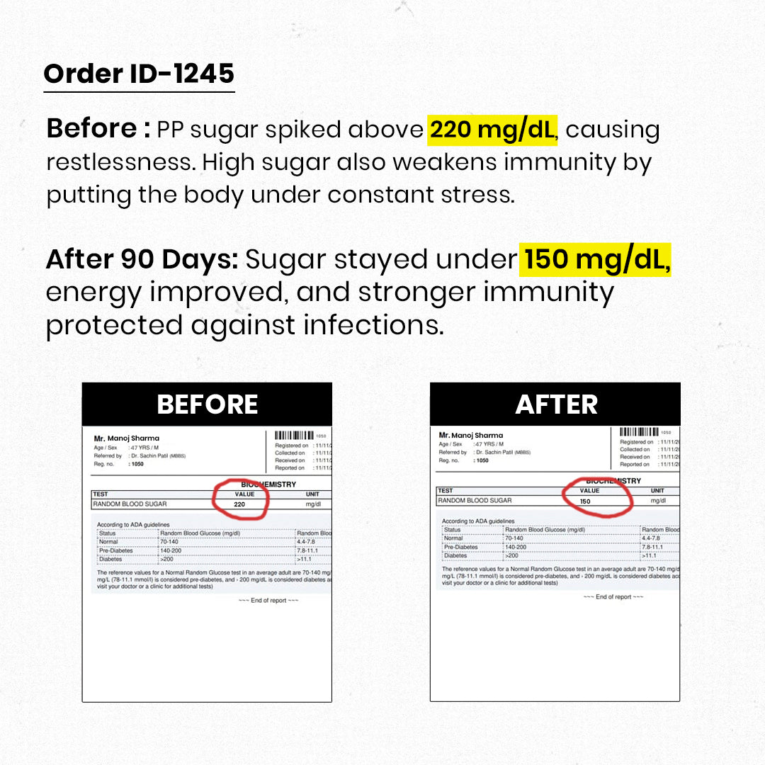 RediClinic ImmunoDia | India’s No.1 Dual Power for Immunity & Diabetes Support