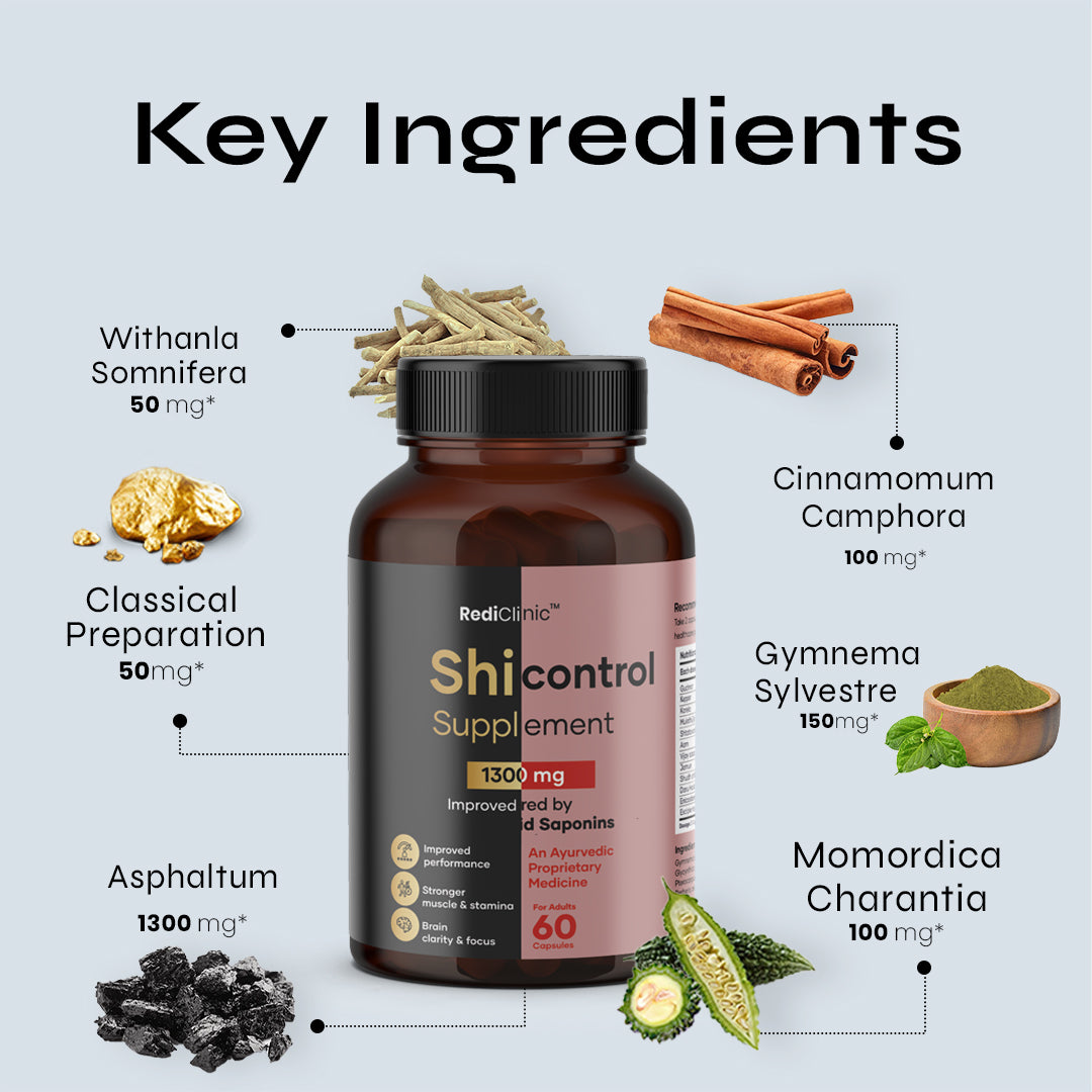 DiaVigor_Advaced_balance_Ingredients