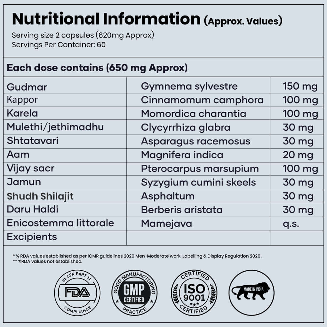 Diacontrol Supplement 8