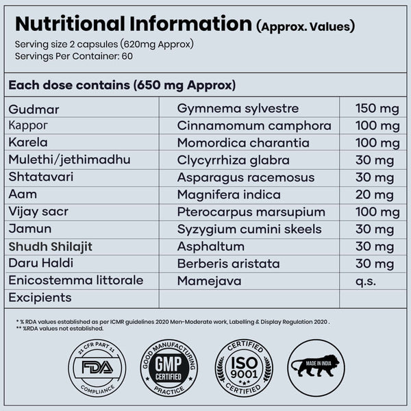 Diacontrol Supplement 8