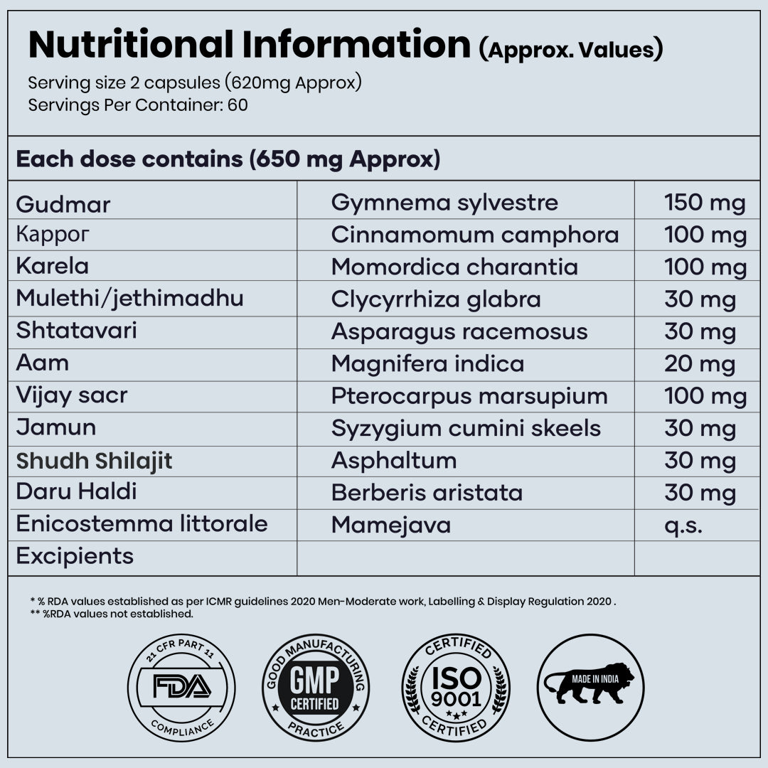 RediClinic DiaControl – Natural Blood Sugar & Glucose Management with Advanced Triterpenoid Saponins | Science-Backed Support for Diabetes | 60 Tablets