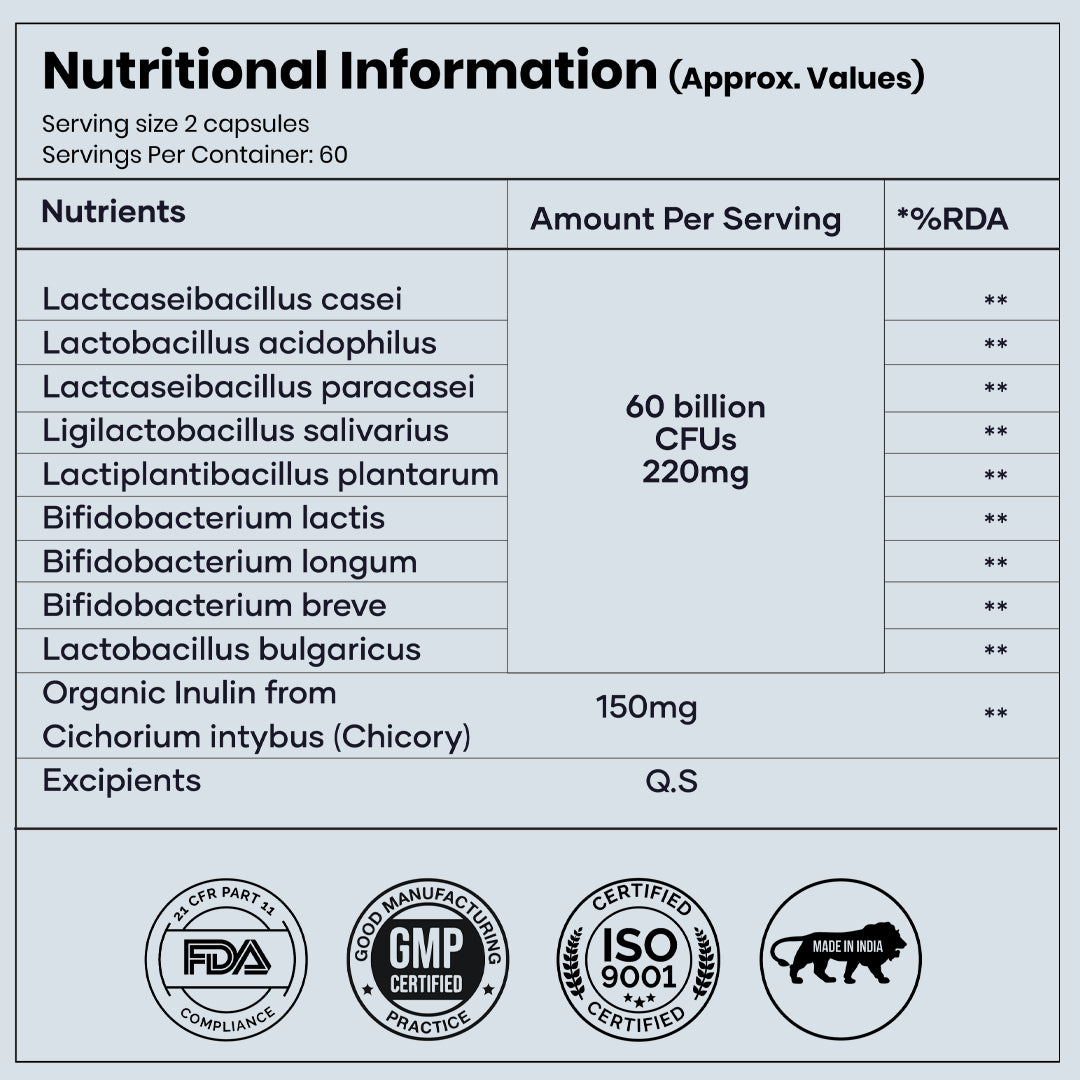 RediClinic Gut health Pre-Probiotics Supplement 60 Billion CFUs | Pre & Probiotic Capsules For Men & Women | 60 Capsules