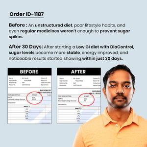 INDDiacontrol_Supplement_reviews