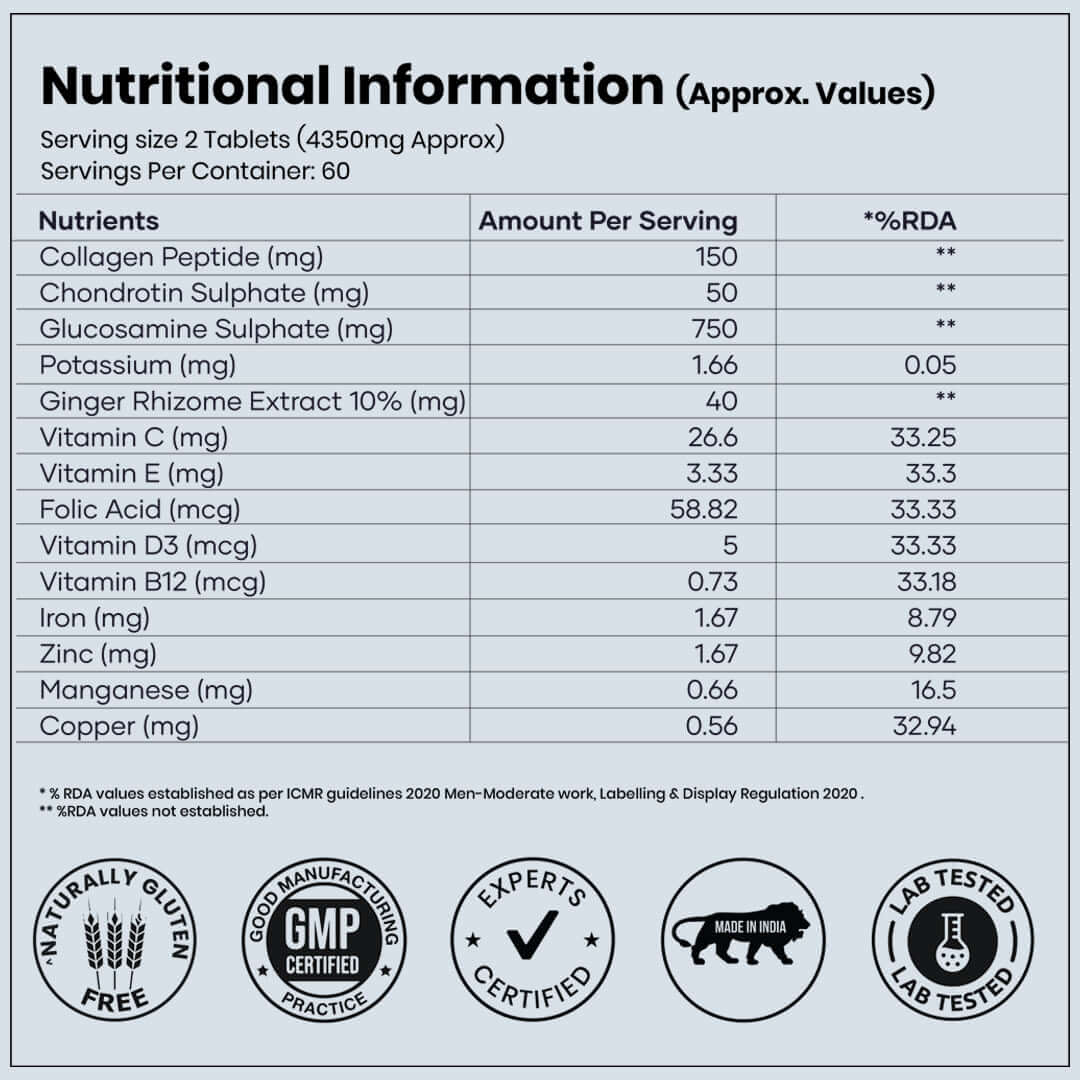 RediClinic Flexi Strength with Calcium Citrate Malate, Cissus Quadrangularis, Glucosamine & Chondroitin | The World’s No.1 Combo for Total Bone and Joint Health