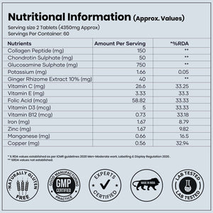 RediClinic Flexi Strength with Calcium Citrate Malate, Cissus Quadrangularis, Glucosamine & Chondroitin | The World’s No.1 Combo for Total Bone and Joint Health