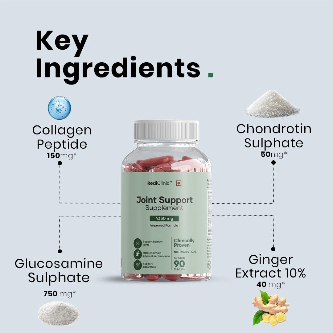 RediClinic Joint Support Supplement: Powerful Blend of Glucosamine, Chondroitin & Collagen for Better Joint Health