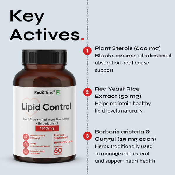 Lipid_control_capsule
