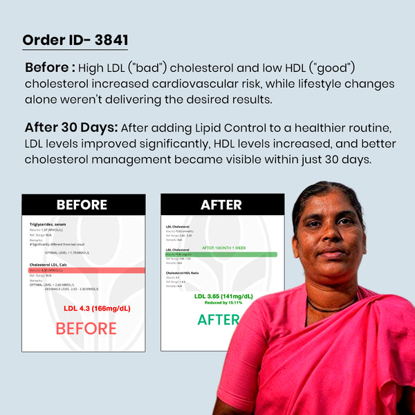 Lipid_order_customer_review3